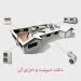 داکت اسپلیت چیست و انواع و اجزای آن