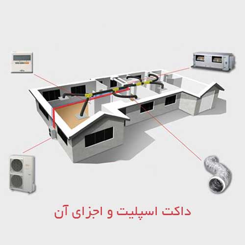 داکت اسپلیت چیست و انواع و اجزای آن